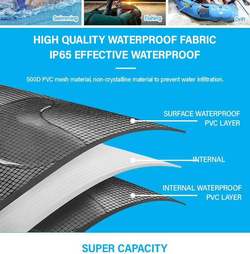 Waterproof Dry Sack detail 3