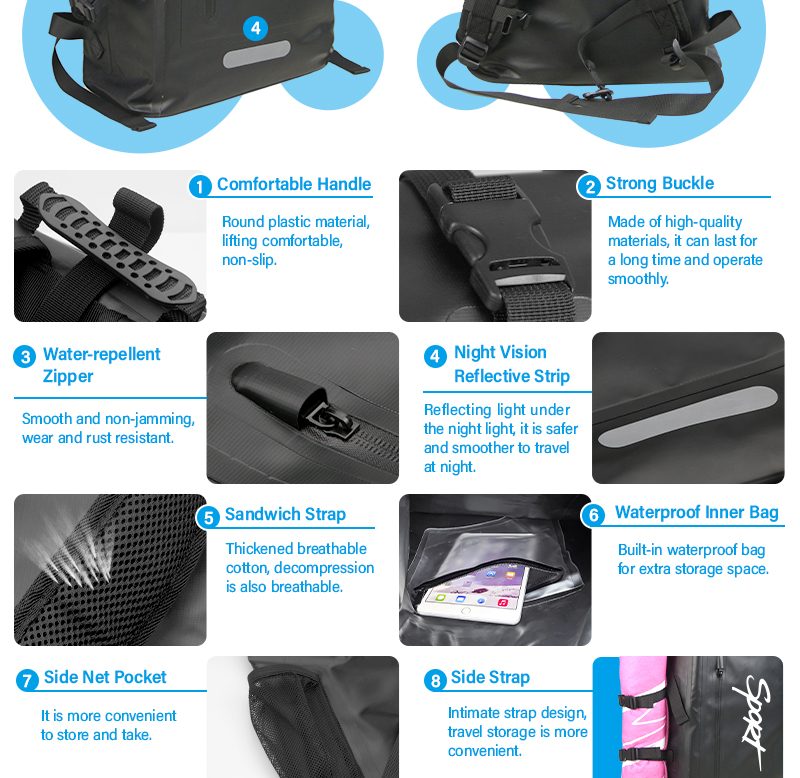 Waterproof Dry Sack detail 8