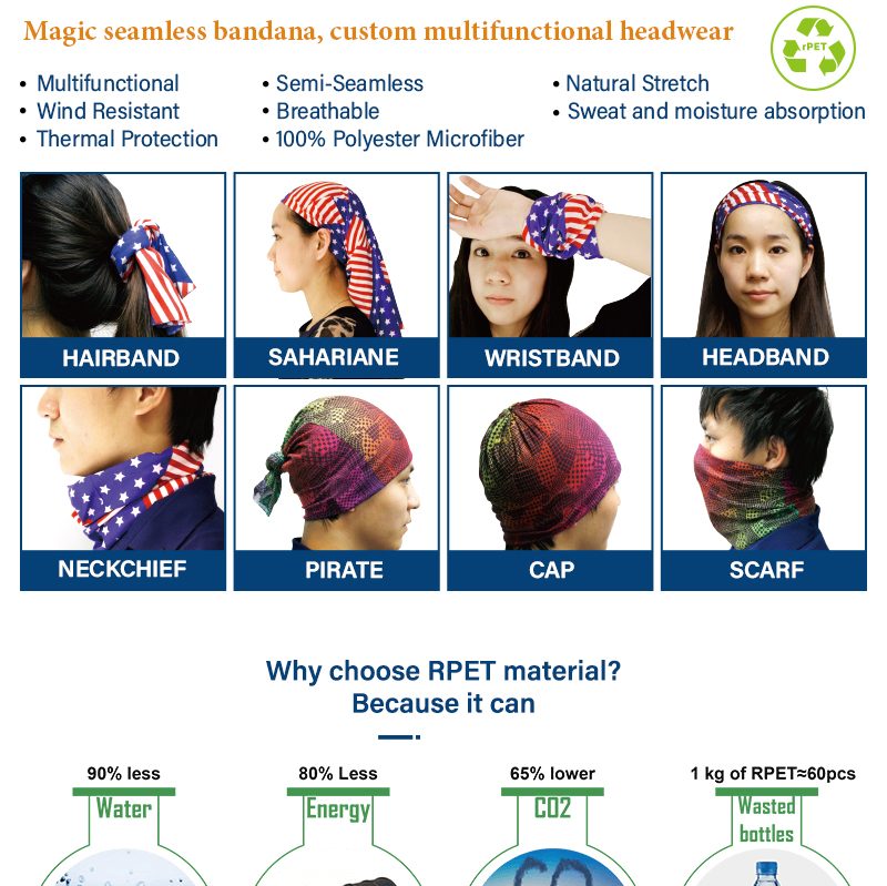 rPET Multifunctional Headwear detail 1