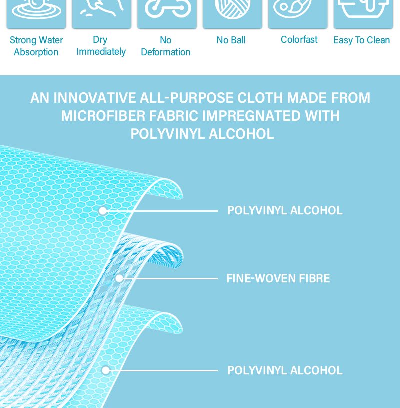 PVA Microfiber Cloth detail 2