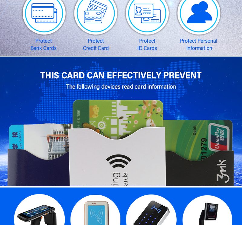 RFID Blocking Card Holder detail 2