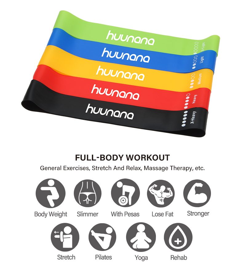 Resistance Band Set detail 2