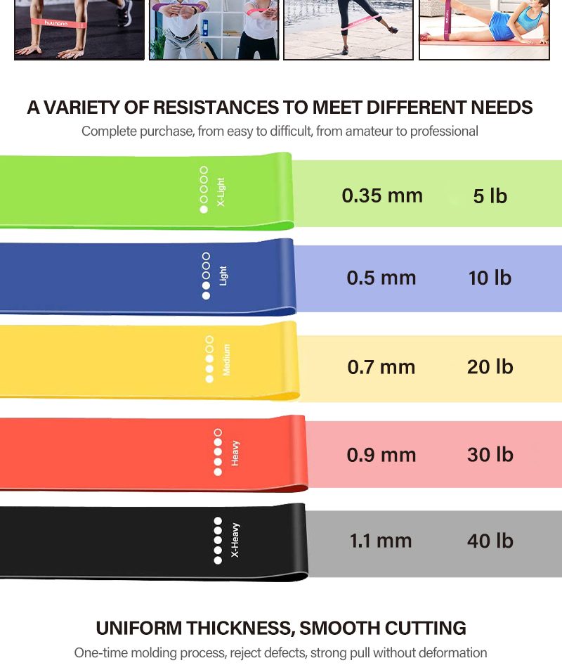 Resistance Band Set detail 4